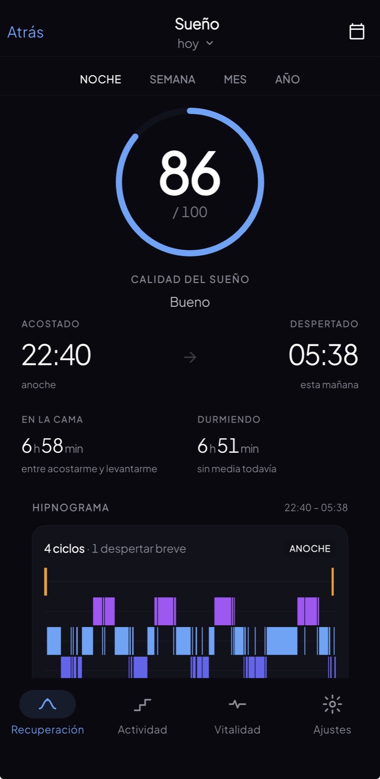 Wellbeinn sleep analysis screen with hypnogram